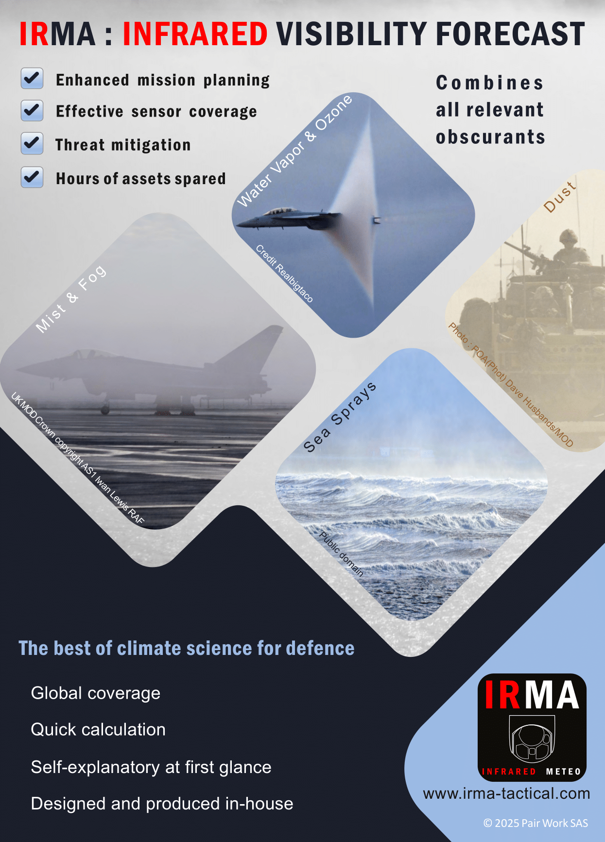 IRMA Defence datasheet